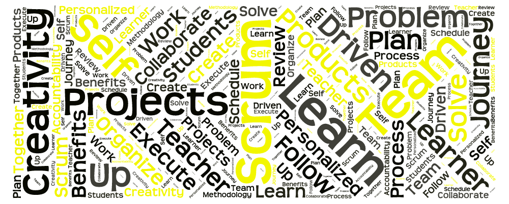 Scrum Word Cloud