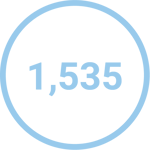 1,535
