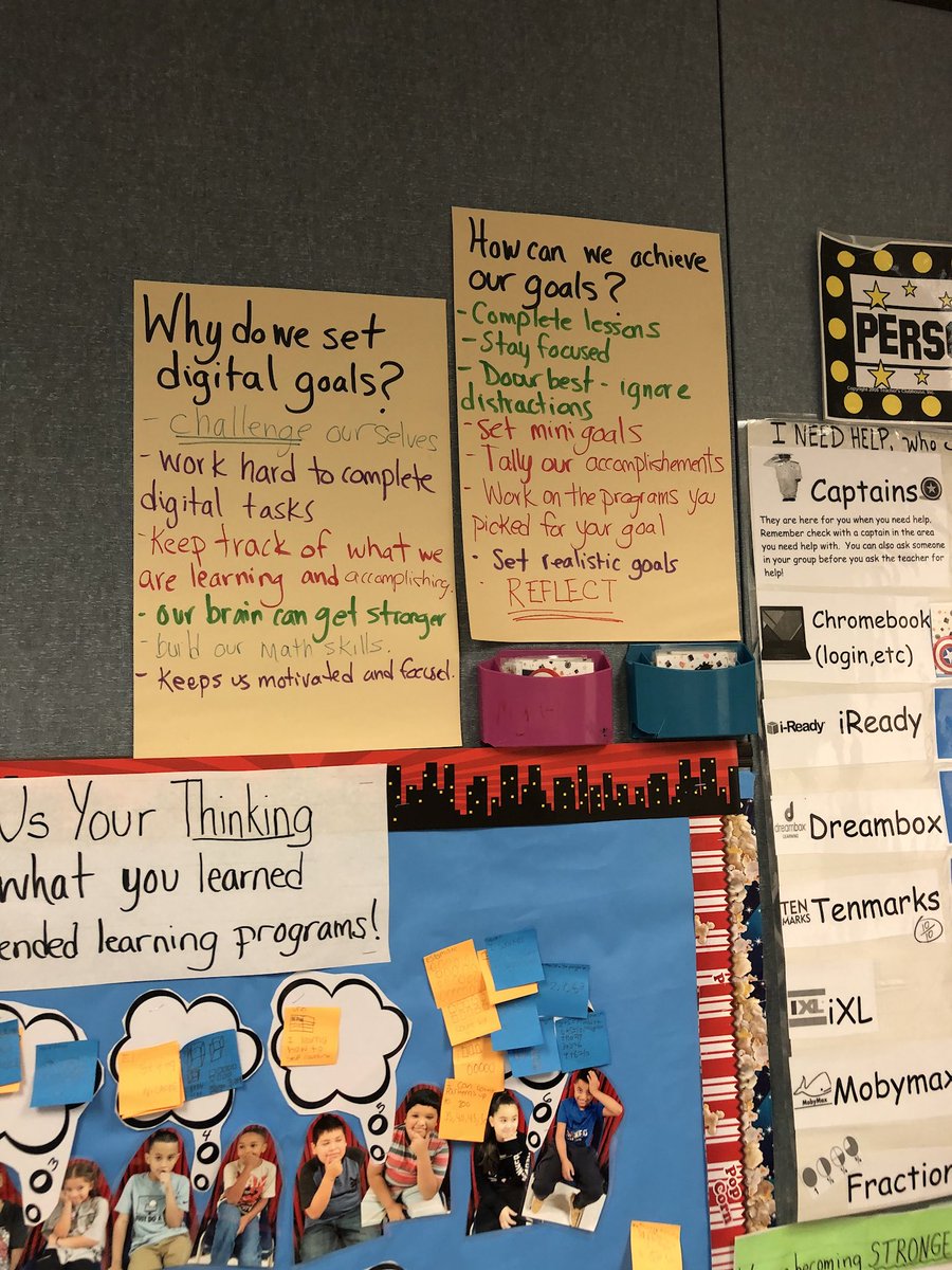 Six Examples of What Personalized Learning Looks Like