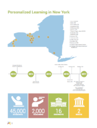 personalized learning in the State of New York