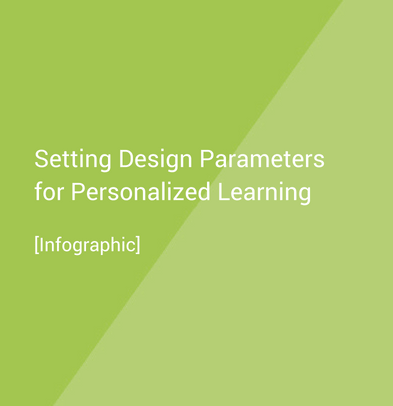 Personalized Learning Design Parameters 