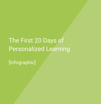 First days of personalized learning