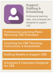 CBE toolkit #6