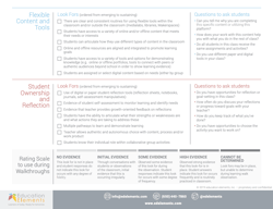 Personalized Leaning Walkthrough Guide - Core Four Look Fors page 2