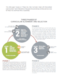 Curriculum Selection White Paper part 1