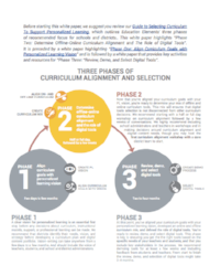 Curriculum Selection to Support Personalized Learning