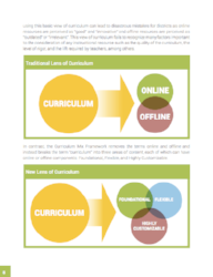 Curriculum Selection to Support Personalized Learning