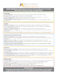 Personalized Learning Implementation framework