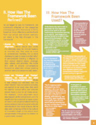 Personalized Learning Implementation Framework WP