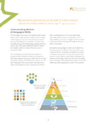 Blended Learning teacher rubric