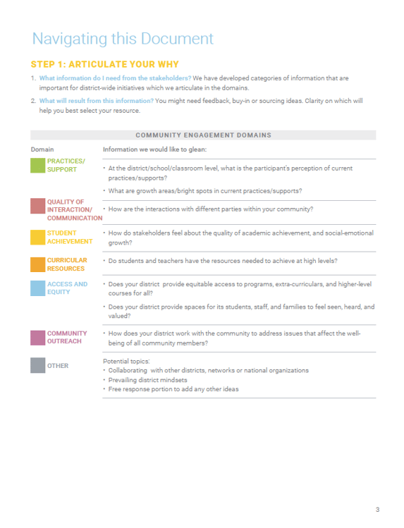 Districts Strategic Planning - Stakeholder Engagement Guide - Education ...