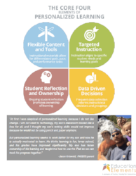 Core four elements of personalized learning for parents