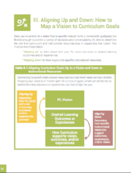 Curriculum Selection White Paper part 1