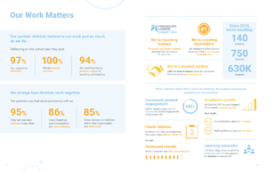 Annual report 2017-2018