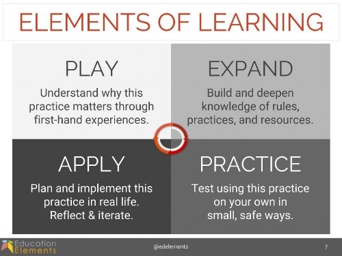 New School Rules Leadership Seminar_ Session 0-2 (1)-710945-edited