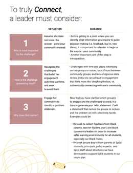 Connect Equitable Engagement Guide Thumbnail 3-1