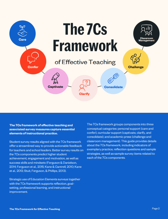 7cs framework of effective teaching survey0