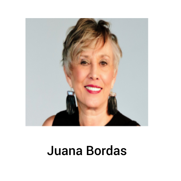 Blog Author Profile Pictures