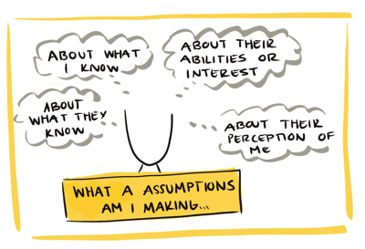 A Teachers Guide to Collaborative Family-Teacher Relationships Blog Image 1