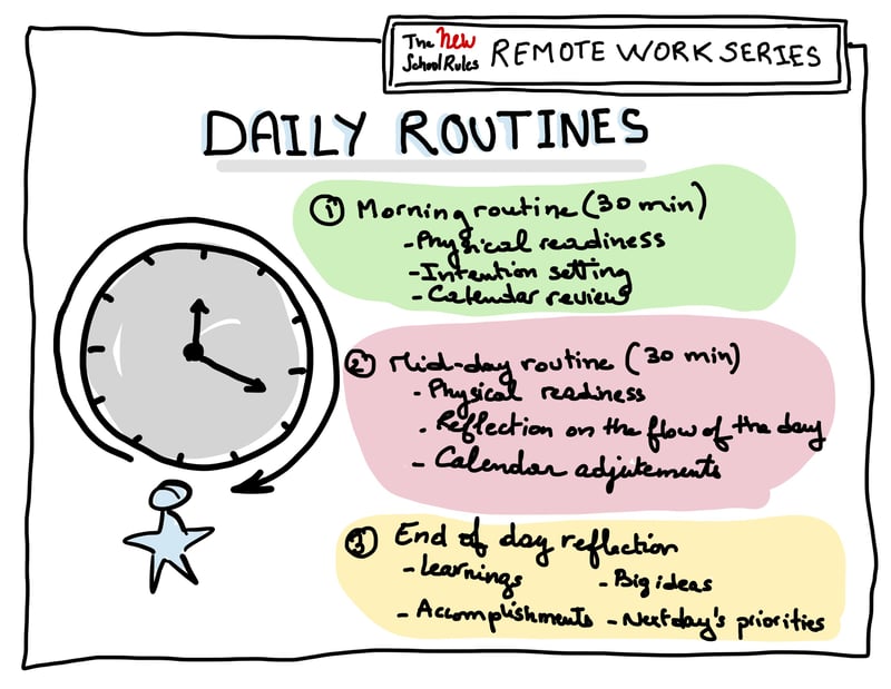 Daily Routines Remote Work Series Blog Image