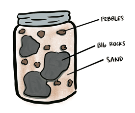 Families and Distance Learning- A Guardian’s Guide To Kicking Off Distance Learning Blog Image 3-1