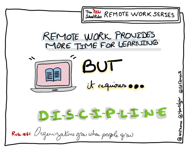 Organizations Grow When People Grow Remote Work Series Blog Image