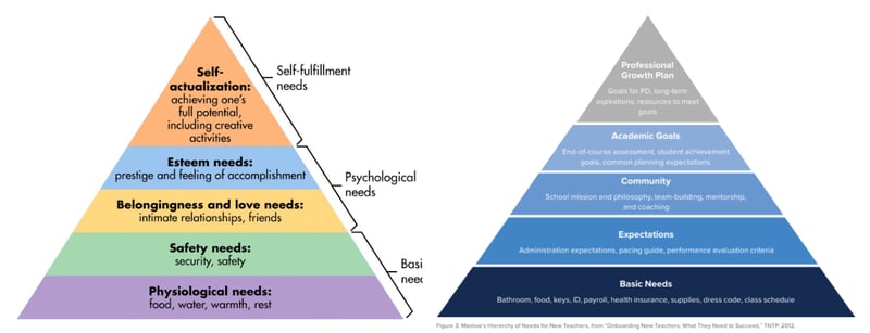 The Known Unknowns of Teacher Recruitment and Retention Blog Image