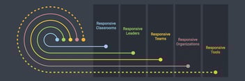 Annual Report Blog Header