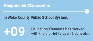 Annual Report 2018-2019 Responsive Classrooms Callout.png