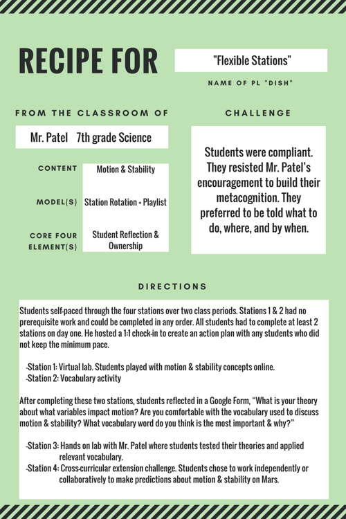 A graphic with a recipe for flexible stations inside a classroom.