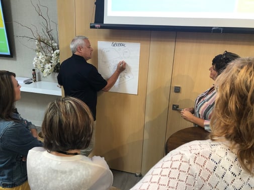 New Environment Sparks New Learning New Environment Sparks New Learning