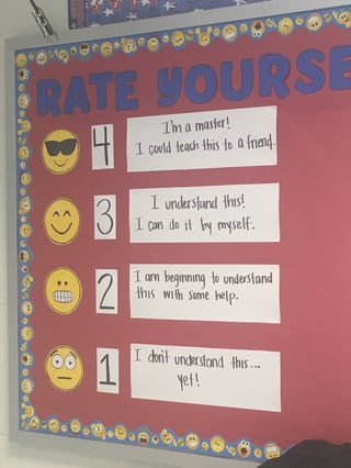 A chart in a classroom defining a numerical scale which students can use to rate their understanding of the course material.
