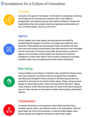 Four Foundations for a Culture of Innovation