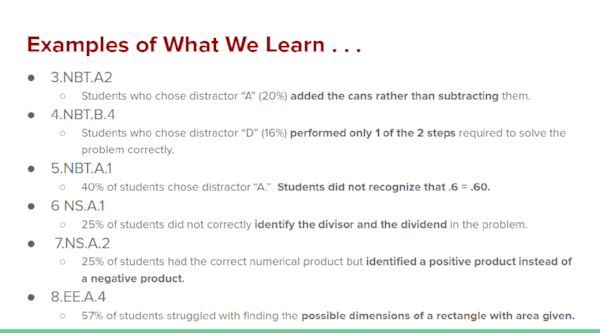 Data ussage in personalized learning