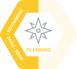 Strategic Planning teams - The planning team guides, drives, and recommends