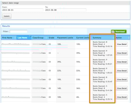 Usage_report_Personalized_Learning