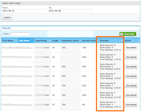 Usage_report_Personalized_Learning