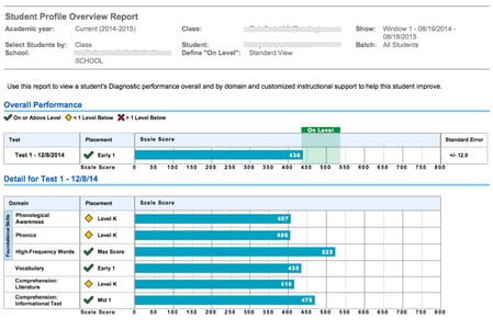 diagnostic_report_ Personalized_Learning