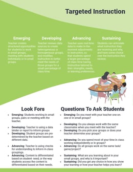 Core Four Look Fors Guide Page 3
