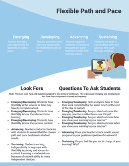 Core Four Look Fors Guide Page 5