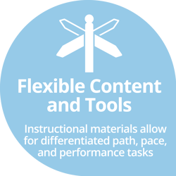 Flexible Content and Tools - Instructional materials allow for differentiated path, pace, and performance tasks.