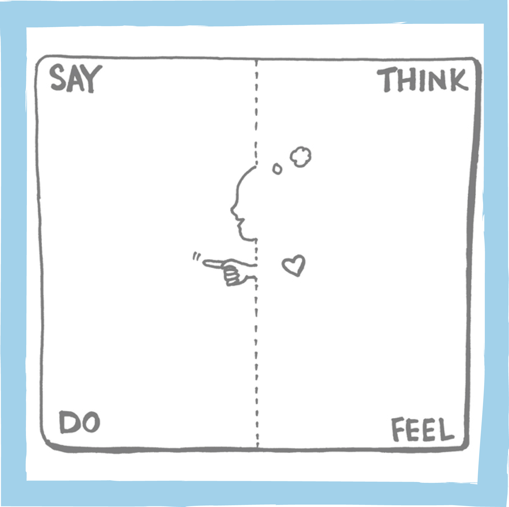 design begins with empathy- Put yourself in your student's shoes