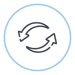 Instructional Practice Process Reflect and Iterate