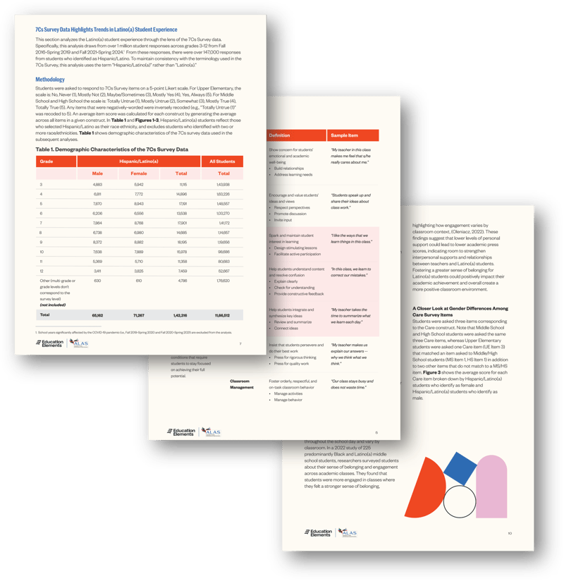 Latino_Student_Experience_Report_Pages_Sample