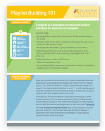 playlist-building-infographic