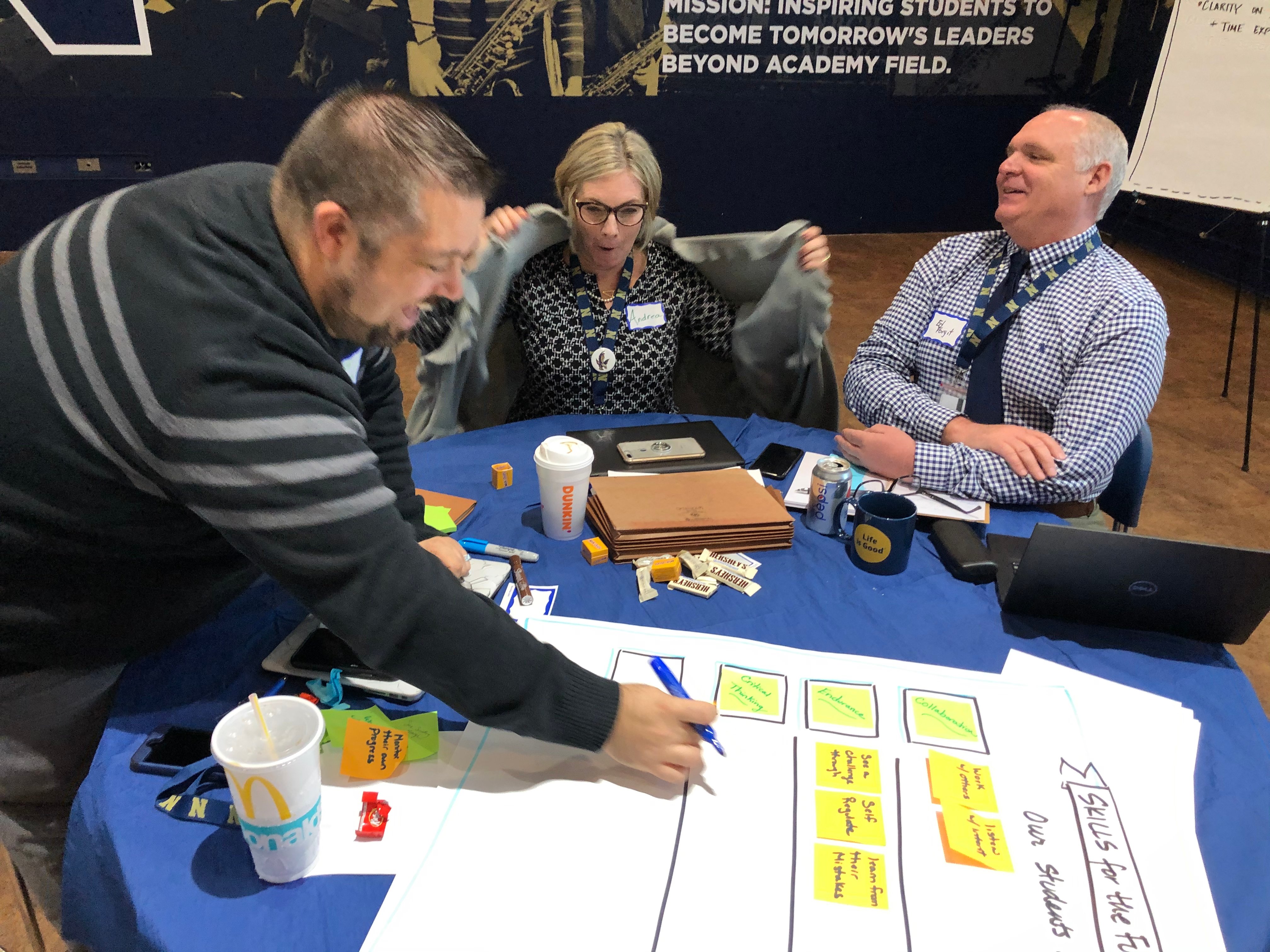 Newburgh Schools Prepare to Go Beyond 2020 Blog Image 1