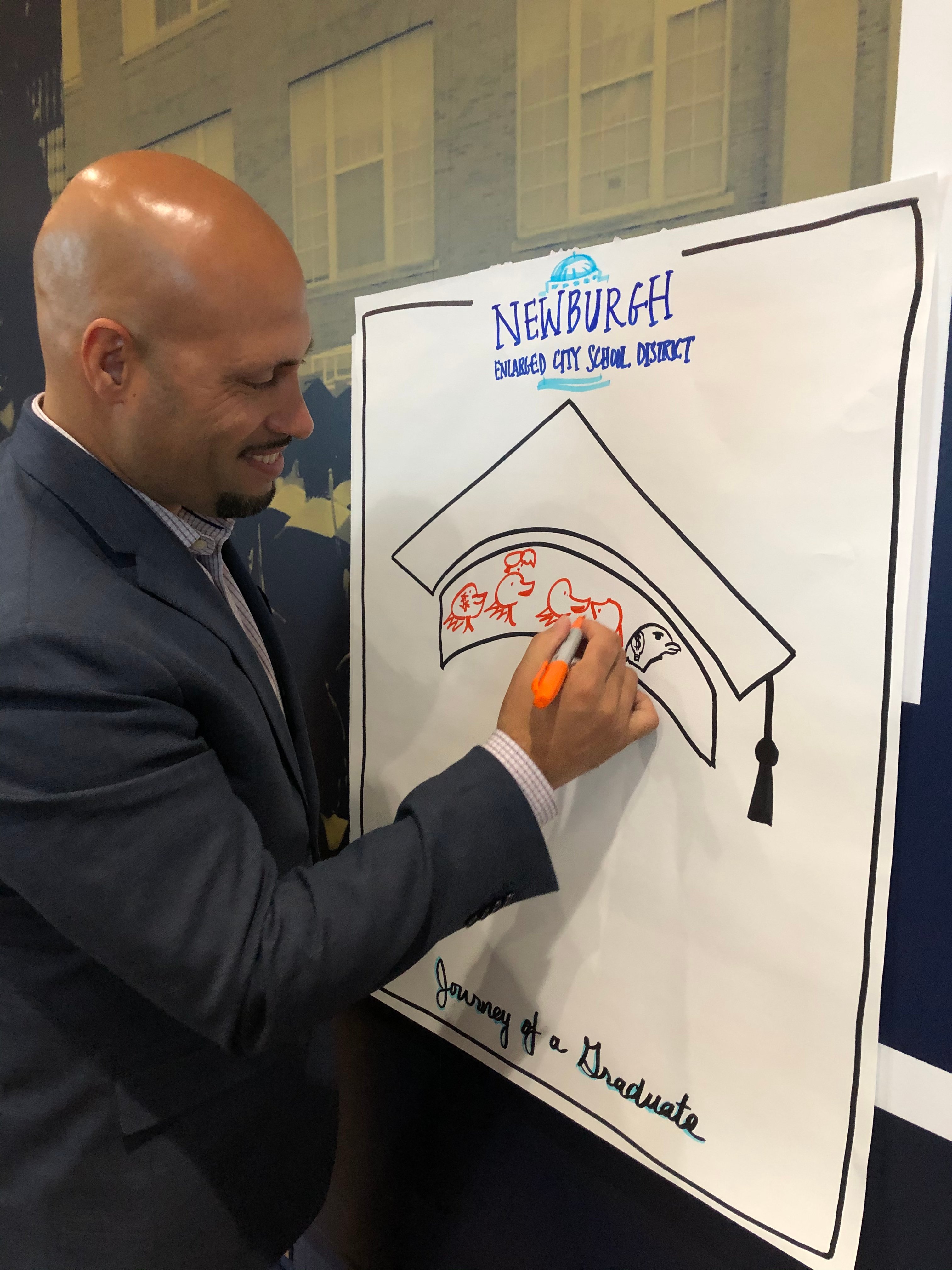 Newburgh Schools Prepare to Go Beyond 2020 Blog Image 4