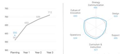 Oct 2018 NL Spot Image 400x175