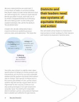 Example Page from the guide with a paper plane swirling around circles of text