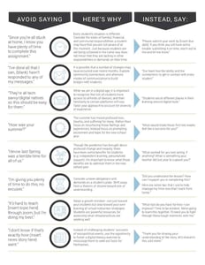 Page 2 12 Things Equity Focused Teachers Should Say